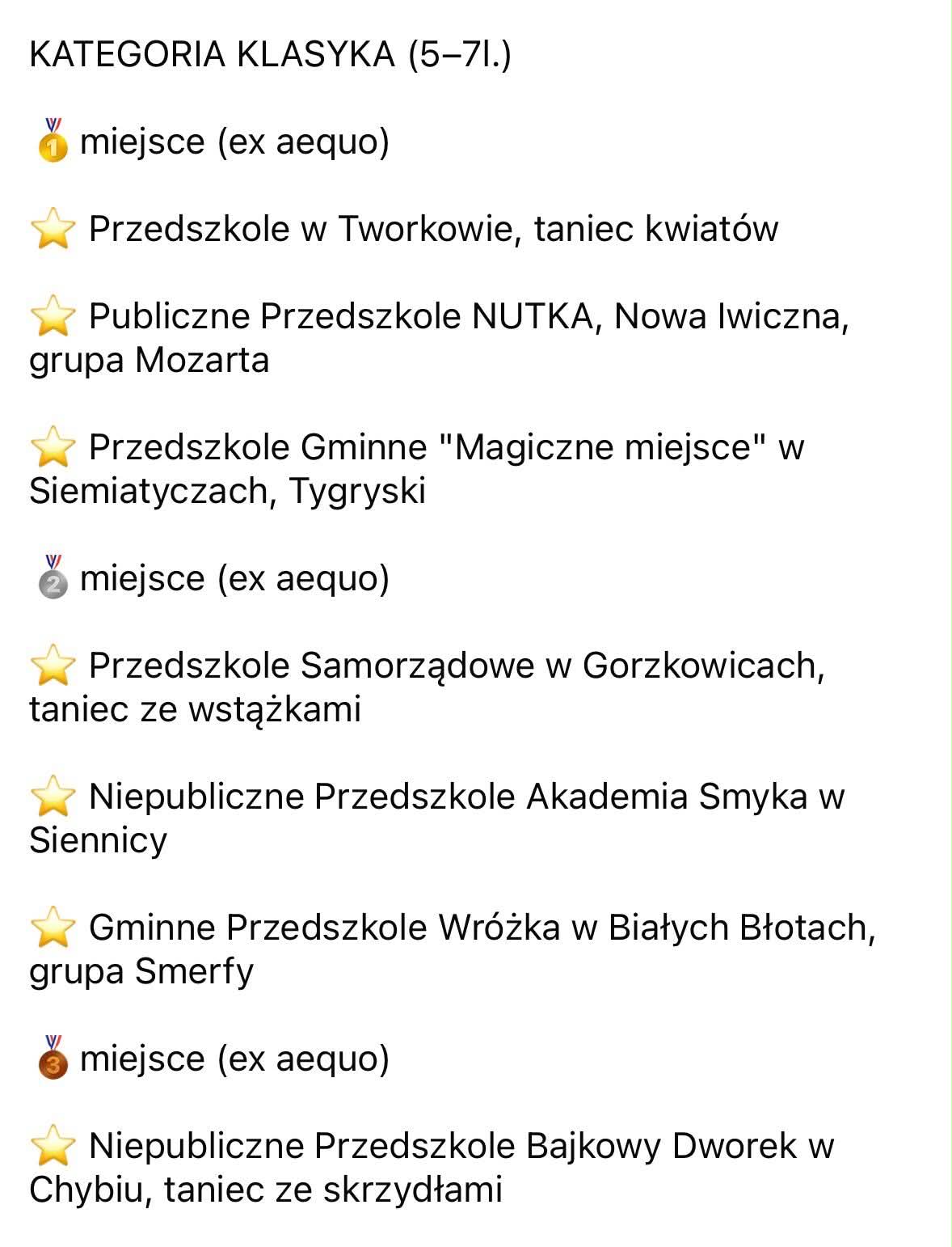 Podium w konkursie tanecznym