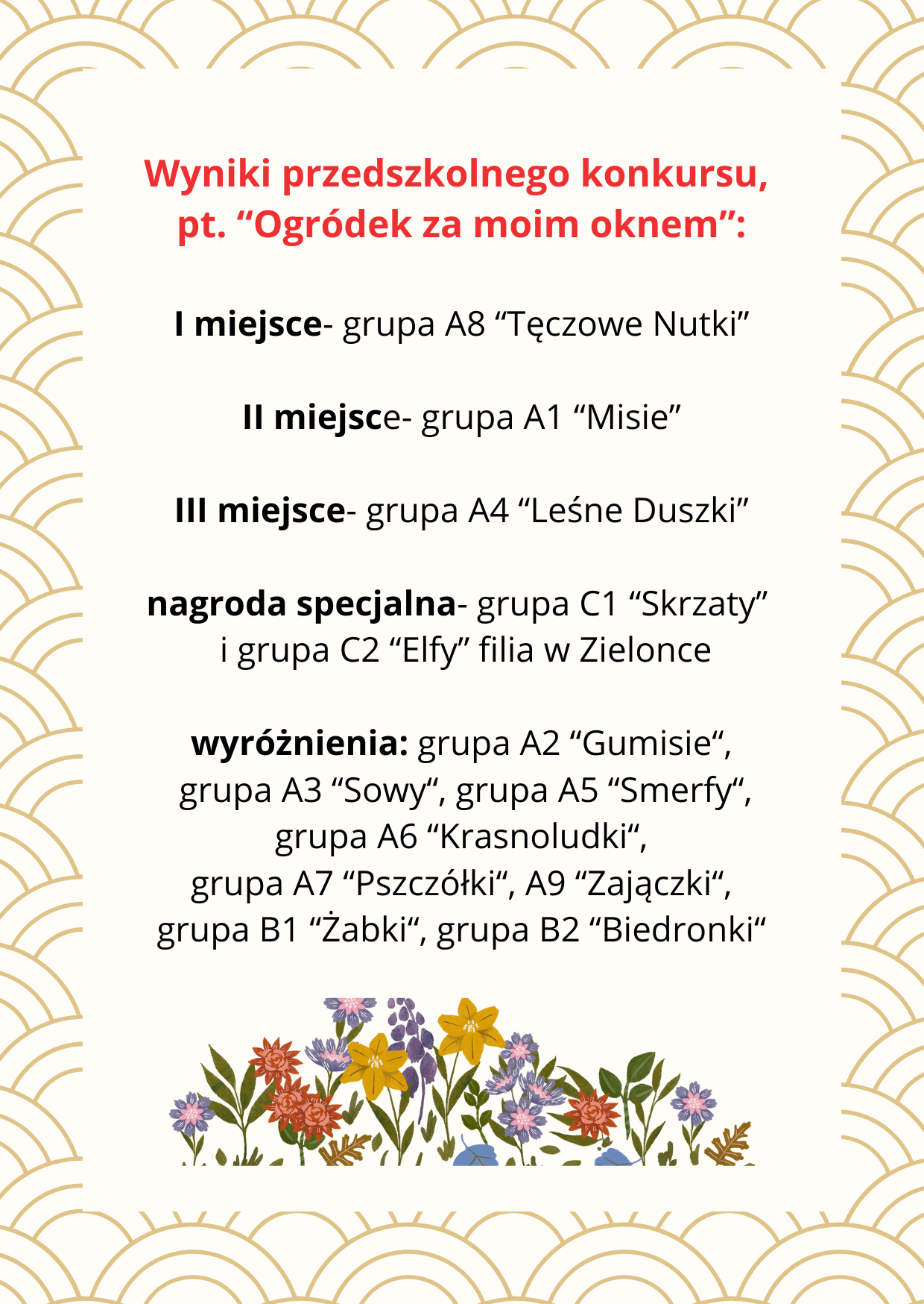 Podsumowanie konkursu, pt. „Ogródek pod moim oknem”