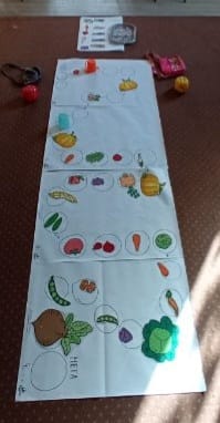 Realizacja ogólnopolskiego projektu ekonomicznego autorstwa Artura Czepczyńskiego ,,ABC Ekonomii”