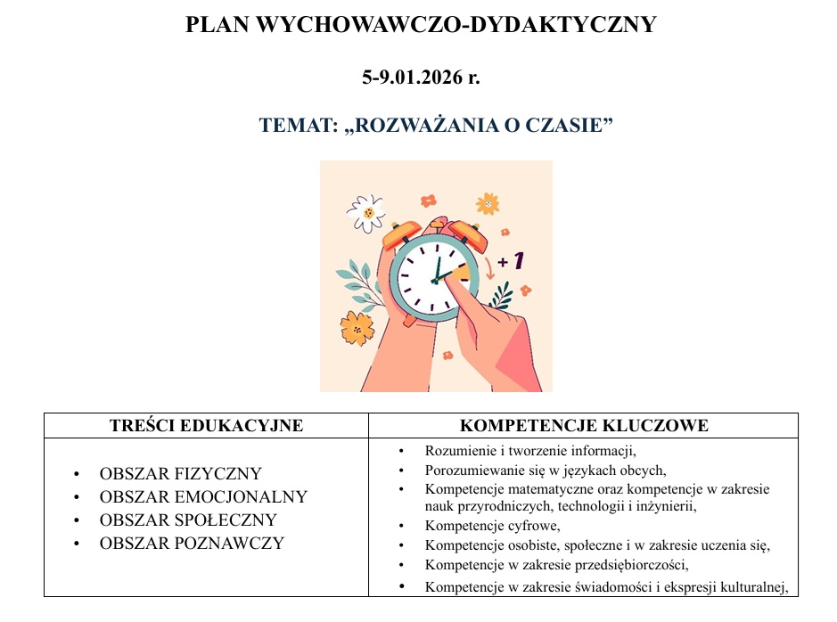 Rozważania o czasie