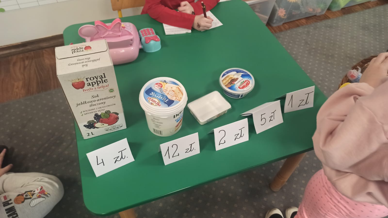 Realizacja projektu ABC Ekonomii przez grupę A6 Krasnoludki