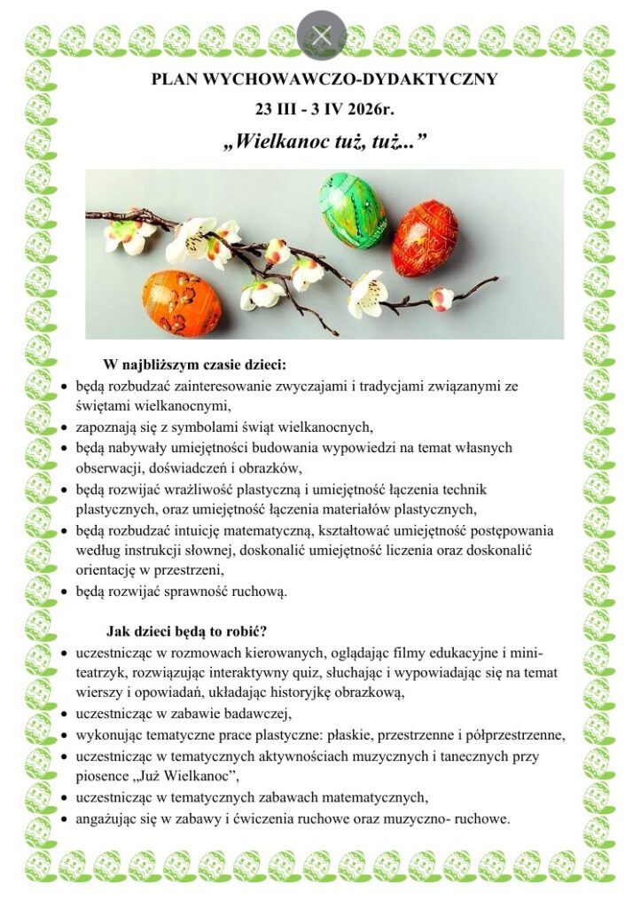 Wielkanoc tuż, tuż