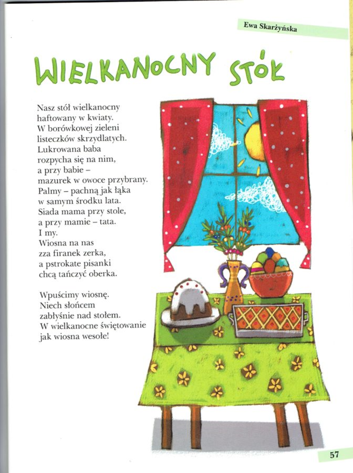 Plan dydaktyczno – wychowawczy na miesiąc marzec/kwiecień, grupa A3, dzieci 5-letnie